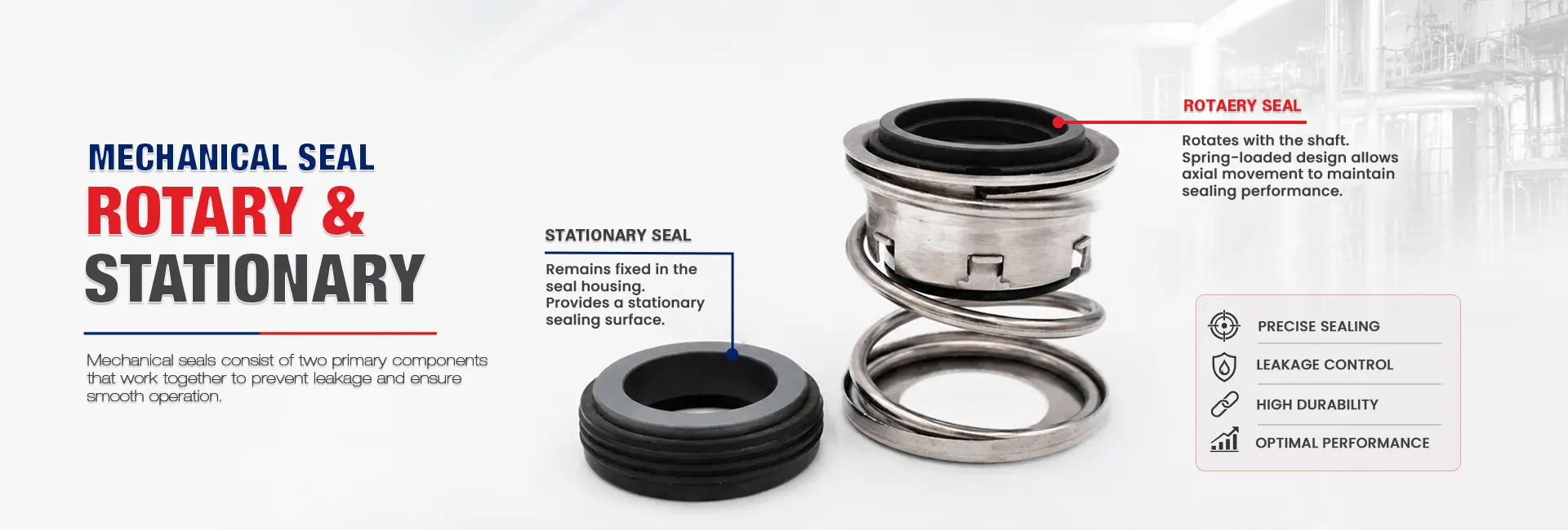 Rotary and Stationary — Arohan Seals, Mechanical Seal Manufacturers in Frankfurt
