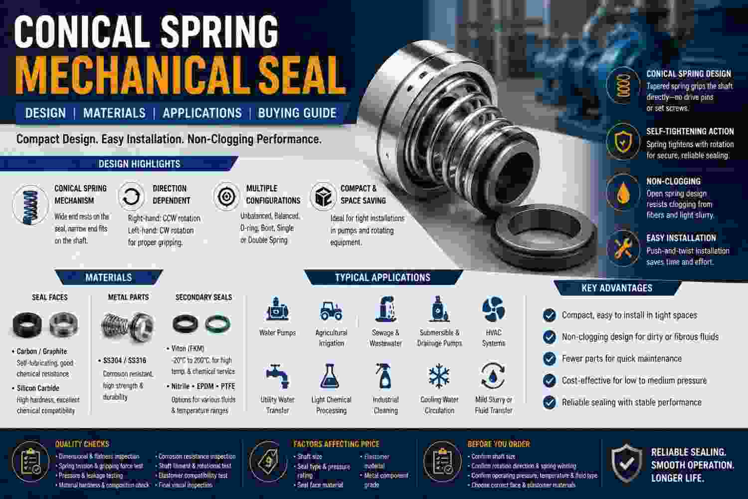 Conical Spring Mechanical Seal: Design, Materials & Applications Guide — Arohan Seals Blog